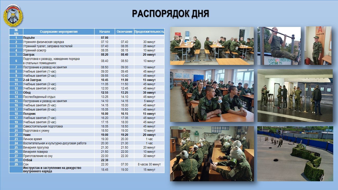Летние смены